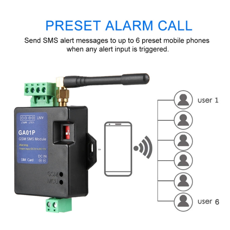 2G Version Mini Intelligent Power Off / Power Outage SMS Phone Alarm 2G Version Mini Intelligent Power Off / Power Outage SMS Phone Alarm